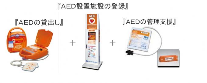 あさひAEDサポート3つの取組の紹介画像。（AEDの貸出し、AED設置施設の登録、AEDの管理支援。）