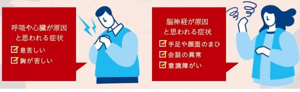 ためらわずに通報してほしい症状の例を表すイラスト