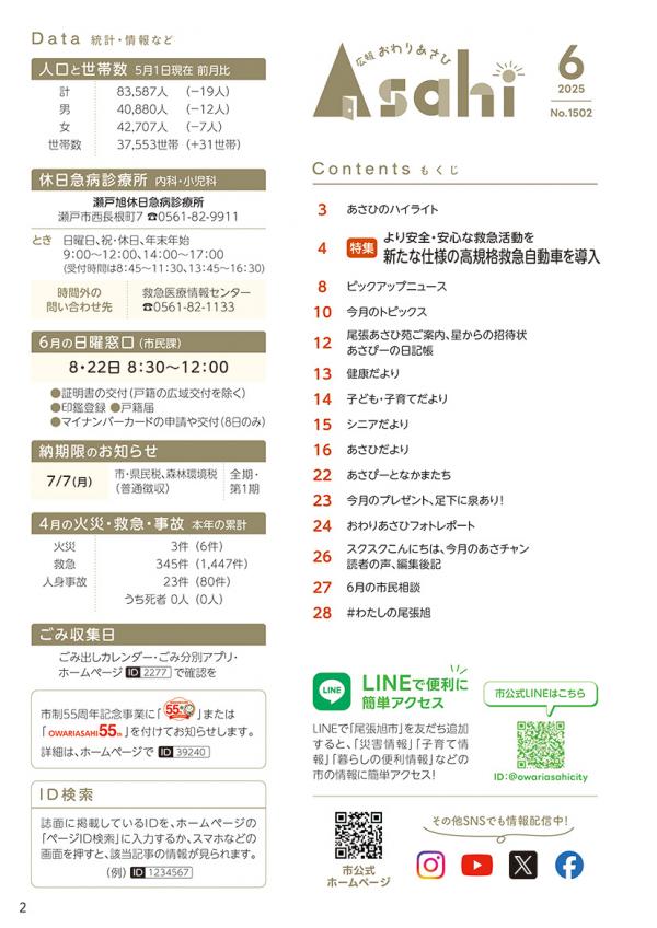 広報おわりあさひ6月号2ページ