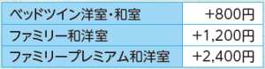 追加料金