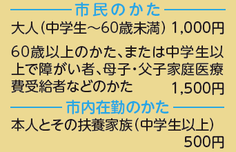 市民割引