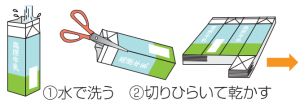 紙パック