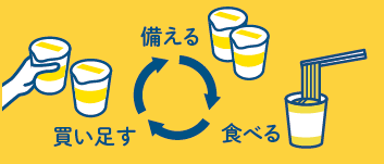 ローリングストック