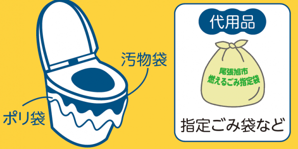 トイレ処理剤の使い方2