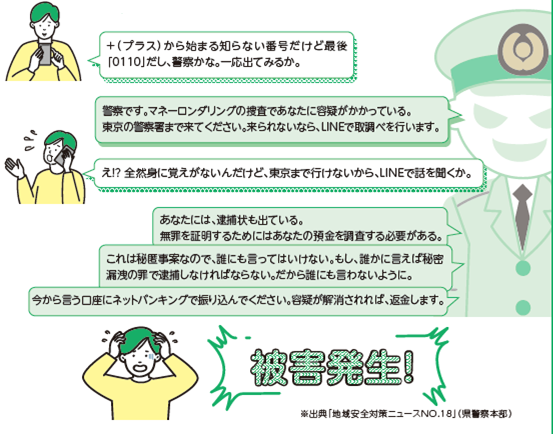 警察官を語る手口の具体例