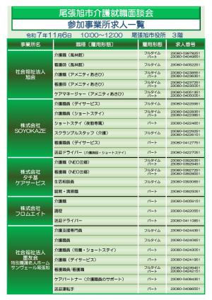介護就職面談会裏