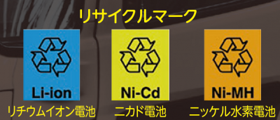 リサイクルマーク
