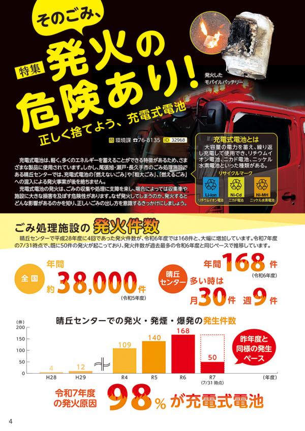 広報おわりあさひ11月号4～7ページ