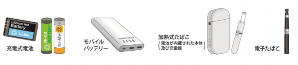 発火性危険物一覧