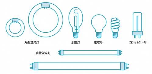 蛍光管いろいろ