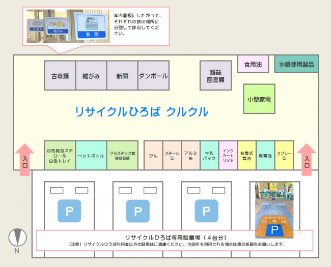 リサイクルひろばレイアウト