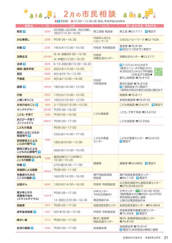 2026年2月号31ページ