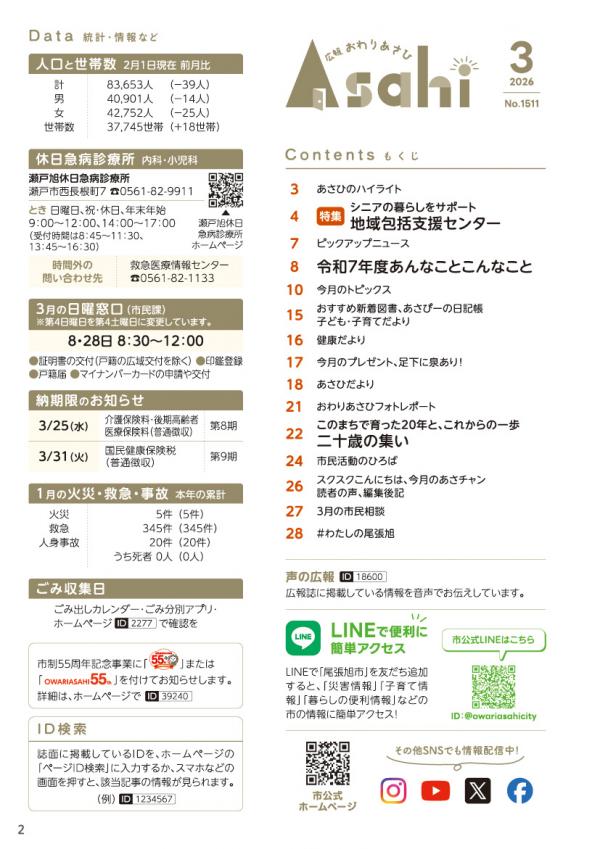 広報おわりあさひ3月号2ページ