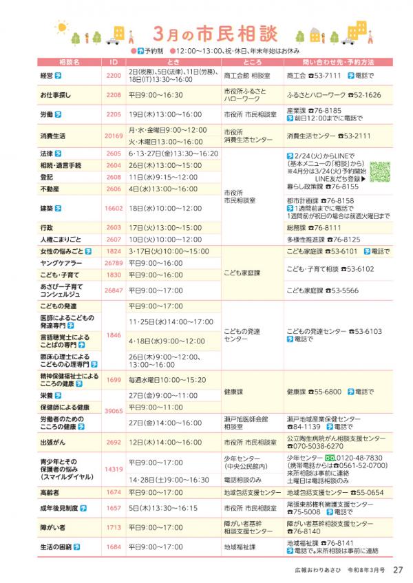広報おわりあさひ3月号27ページ