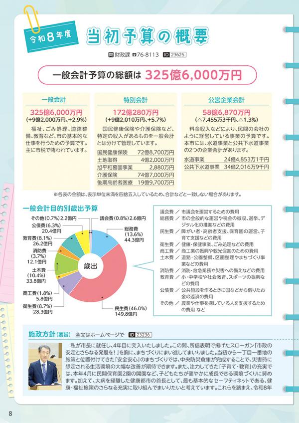 広報おわりあさひ4月号8～11ページ