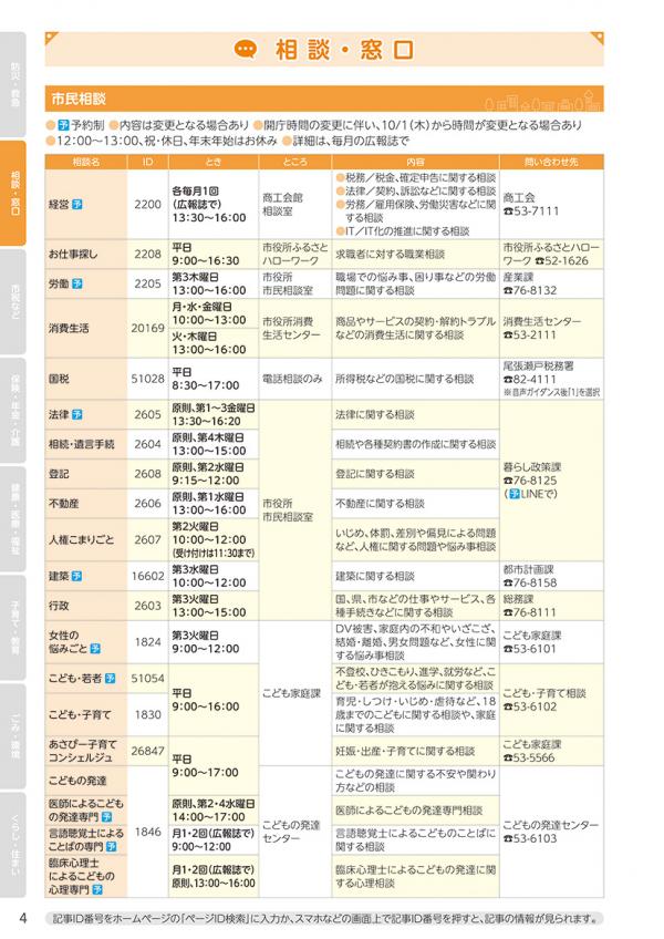 広報おわりあさひ令和8年度保存版4～5ページ
