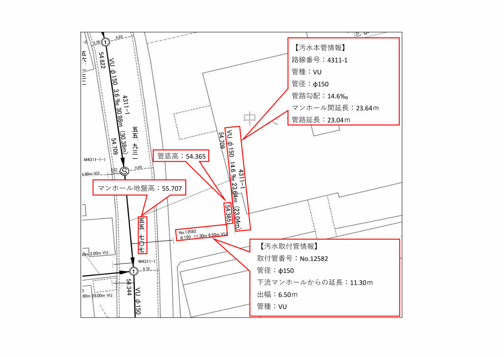 下水道台帳の見方