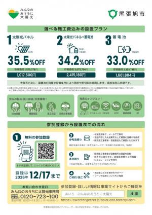 みんなのおうちに太陽光チラシ裏
