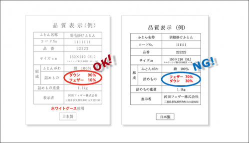 羽毛布団