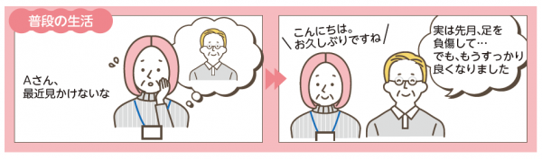 民生委員・児童委員の活動内容（普段の生活）