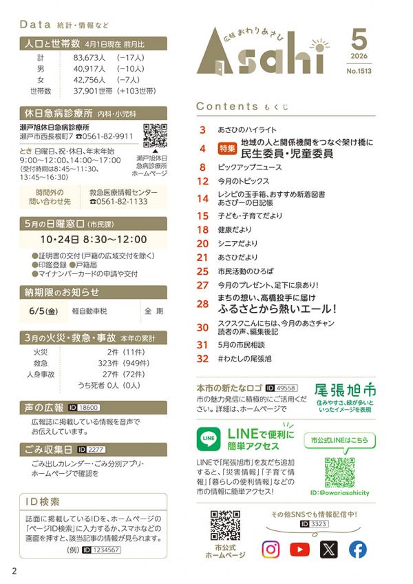 広報おわりあさひ5月号2ページ