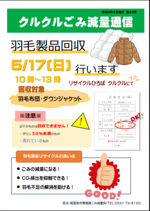 くるくるごみげんりょうつうしんしがつごう