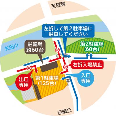 市民プール（狭域）