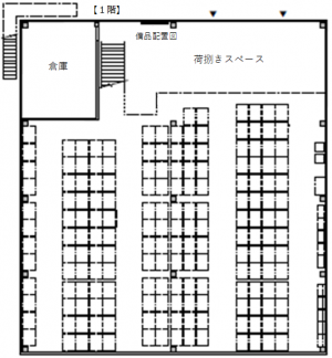 1階