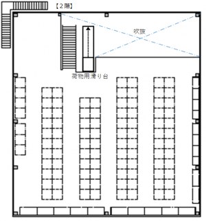 2階