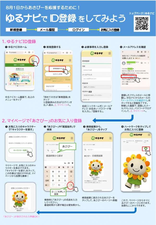 ゆるナビID登録