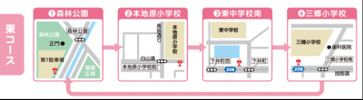東コース