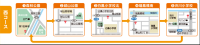 西コース