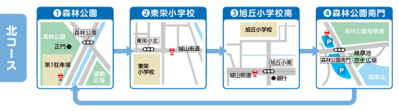 北コース