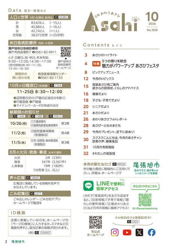 広報おわりあさひ10月号2ページ