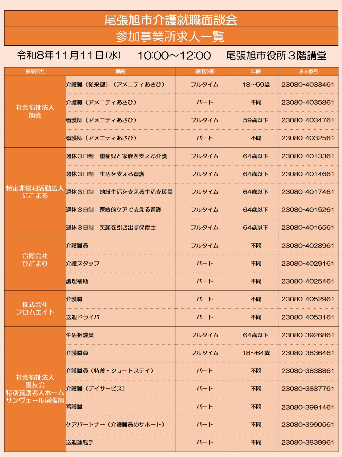 介護就職面談会チラシ裏