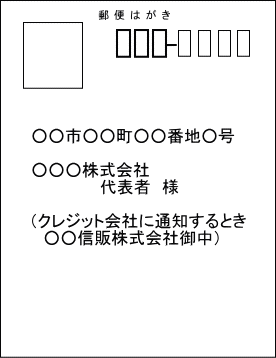 はがきの記載例おもて