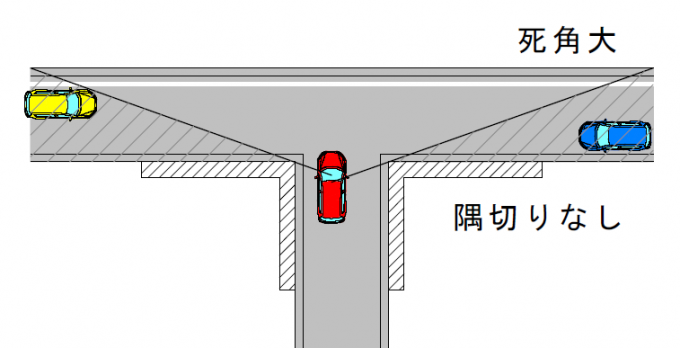 市で設置する例（参考図）の画像1