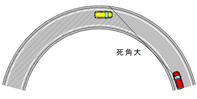 市で設置する例（参考図）の画像3