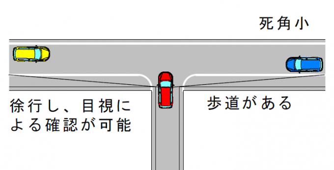 市で設置しない例（参考図）の画像4