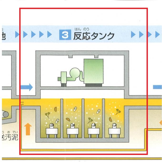 反応槽の画像