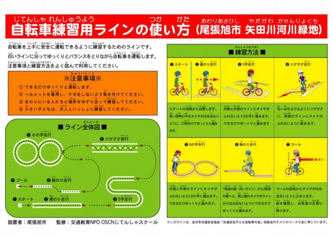 自転車練習用ラインの使い方の画像