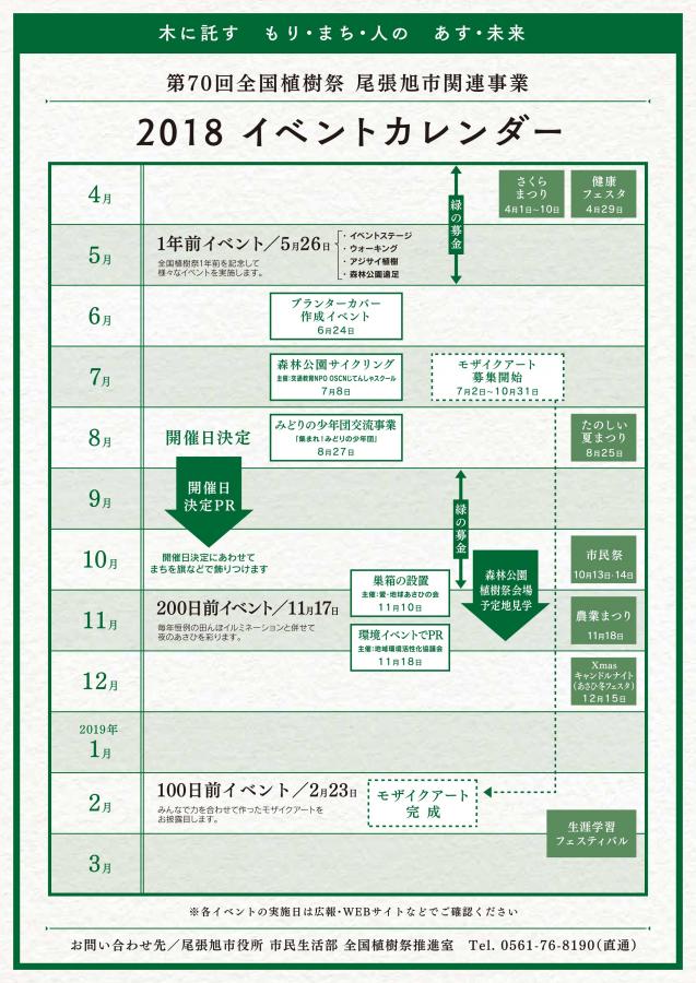 チラシ裏