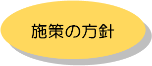 施策の方針の画像