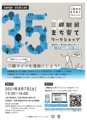 三郷駅前まち育てワークショップ　三郷のらしさを探る