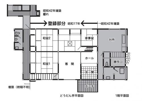 どうだん亭 国登録有形文化財の登録部分