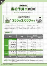 広報おわりあさひ4月1日号2～3ページ