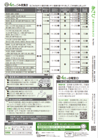 広報おわりあさひ4月1日号20ページ