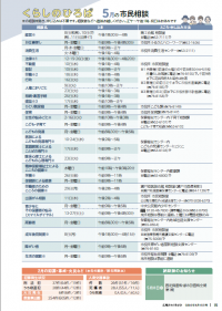 2023年4月15日号15ページ