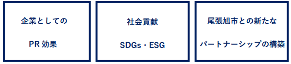 企業版ふるさと納税活用メリット