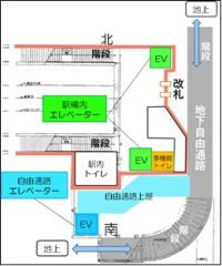 印場駅エレベーター等の設置位置